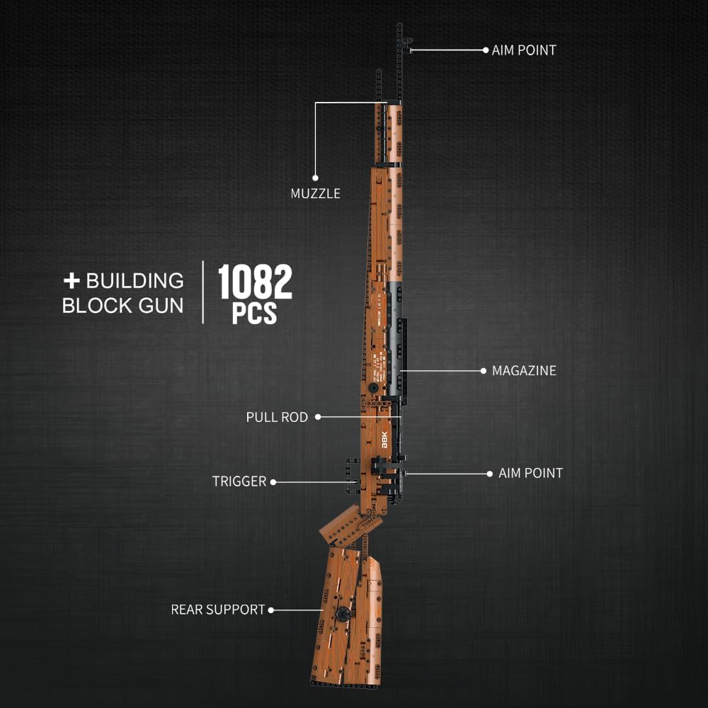 SENTINEL BRICKOPS™