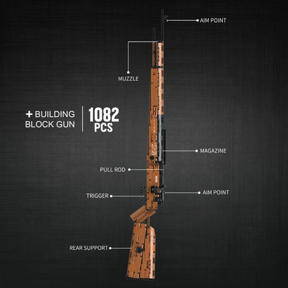 SENTINEL BRICKOPS™